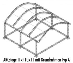 ARCstage II xt Typ A