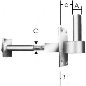 N-Kloben