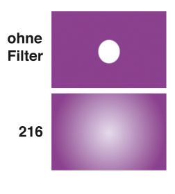 LEE Diff.-Filter-Rolle Nr. 216 White Diffusion