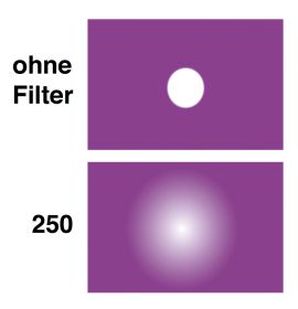 LEE Diff.-Filter-Rolle Nr. 250 Half White Diffusion