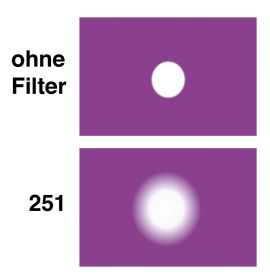 LEE Diff.-Filter-Bogen Nr. 251 Quarter White Diffusion