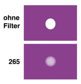 LEE Diff.-Filter-Rolle Nr. 265 Tough Spun FR - 1/4