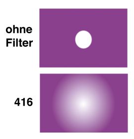 LEE Diff.-Filter-Bogen Nr. 416 Three Quarter White Diffusion