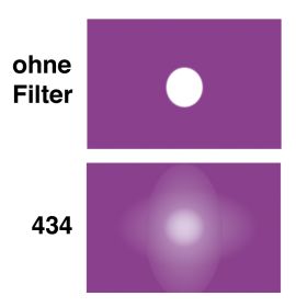 LEE Diff.-Filter-Rolle Nr. 434 Quarter Grid Cloth