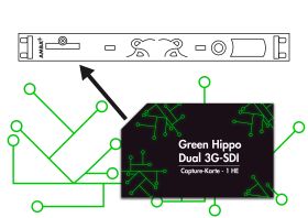 Green Hippo Dual 3G-SDI Capture-Karte - 1 HE