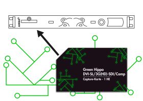 Green Hippo DVI-SL/3G(HD)-SDI/Comp Capture-Karte - 1 HE