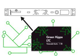 Green Hippo LTC Timecode Karte - 1 HE